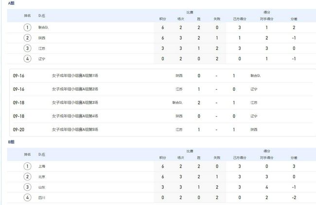 国产一区二区麻豆